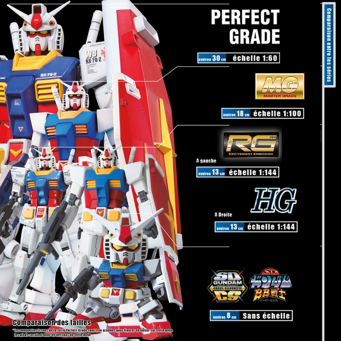 Bandai HG 1/144 Aile Strike Gundam – Gundam SEED